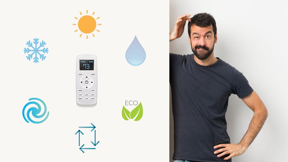 Air Conditioner Remote Controls & AC Settings: Your Ultimate Guide