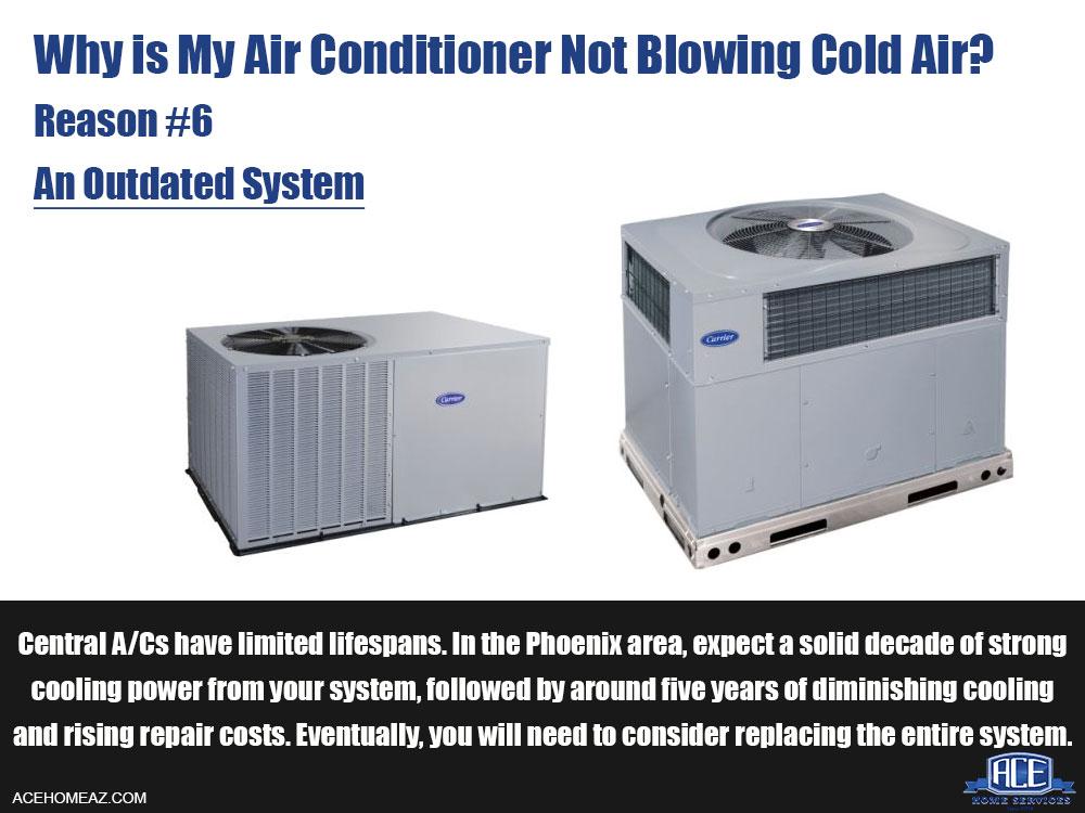 Here's Why Your Air Conditioner's Not Blowing Cold Air Anymore
