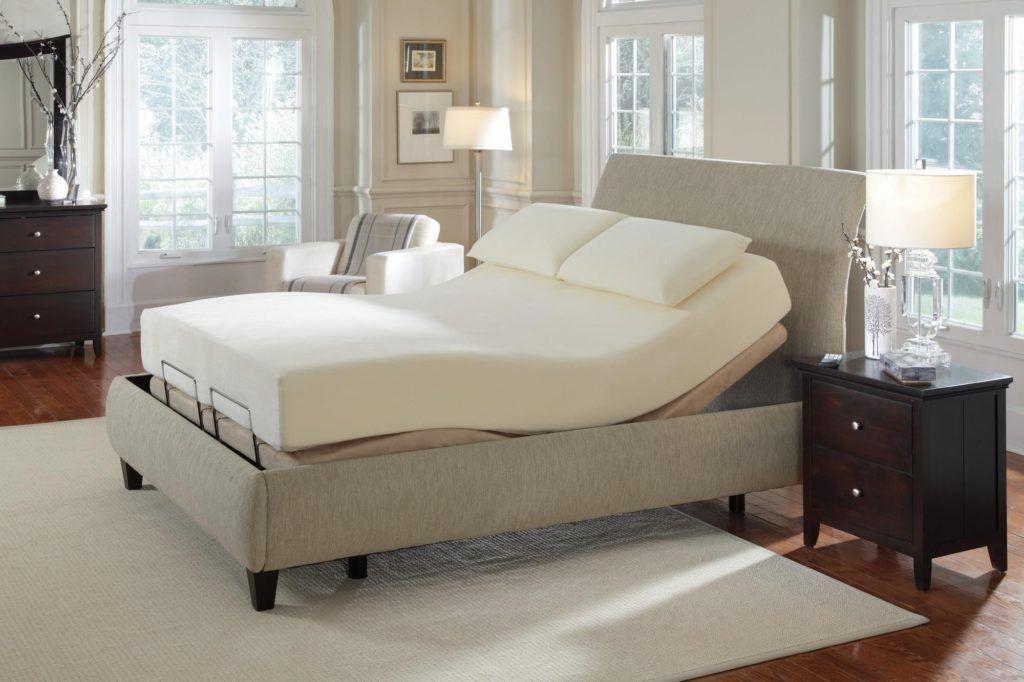 Adjustable Bed Frames For Headboard And Footboard | Adjustable bed base, Adjustable beds, Adjustable bed frame