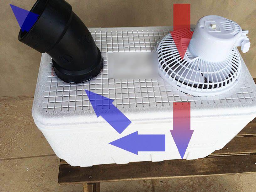 homemade air conditioners online